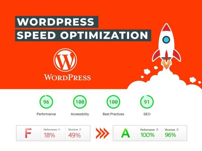     pagespeed